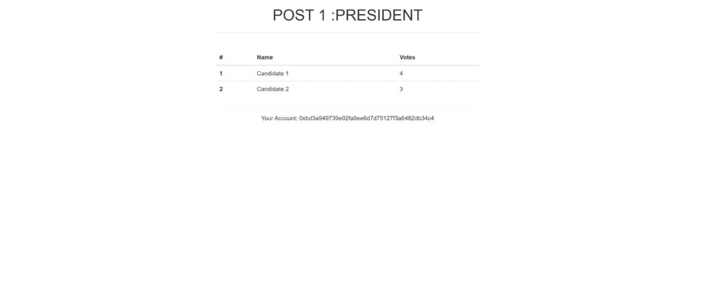Project 1